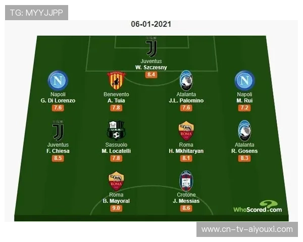 小基耶萨状态飞升！未来或成红军关键拼图